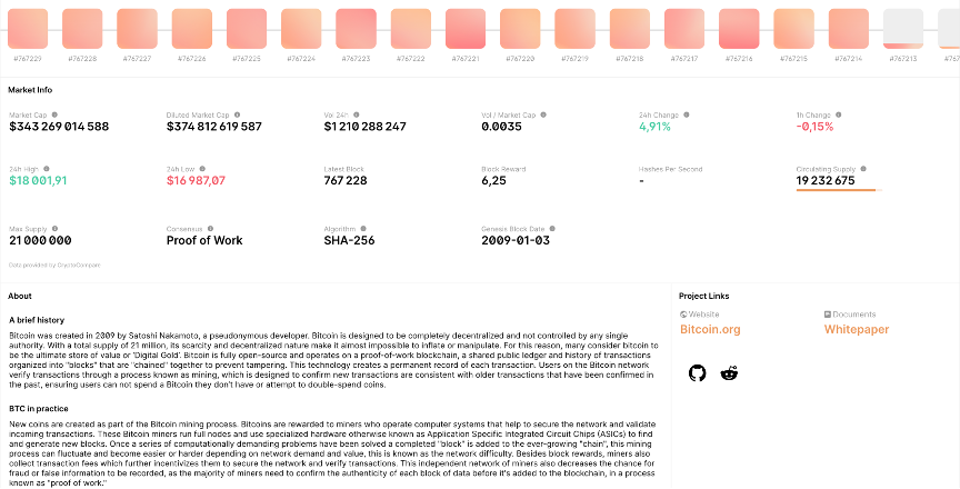 Bitcoin Blockchain Explorer