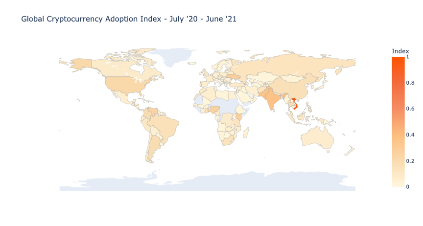 Global Cryptocurrency Adoption Index