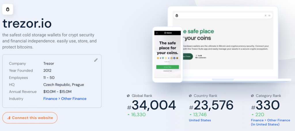 Trezor hardware wallet